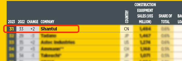 6e06f43f0b0741cda4a6deac6ebc046c