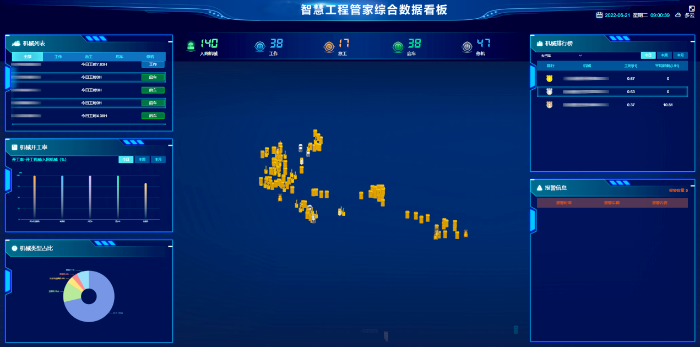 5447629efd20427fa1d776d5a5dc4e23