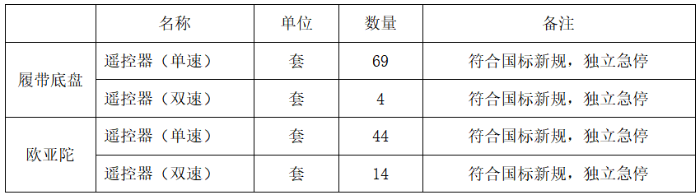 574af2790657411da70c20661c53efd3